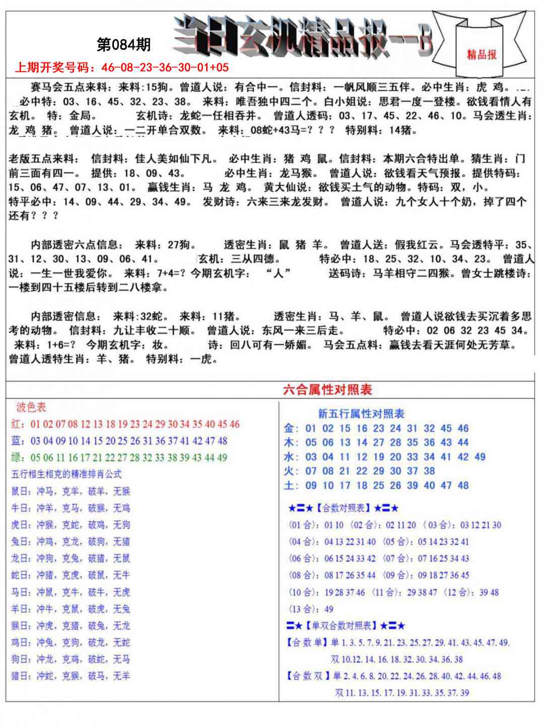 084期当日玄机精品报B[图]